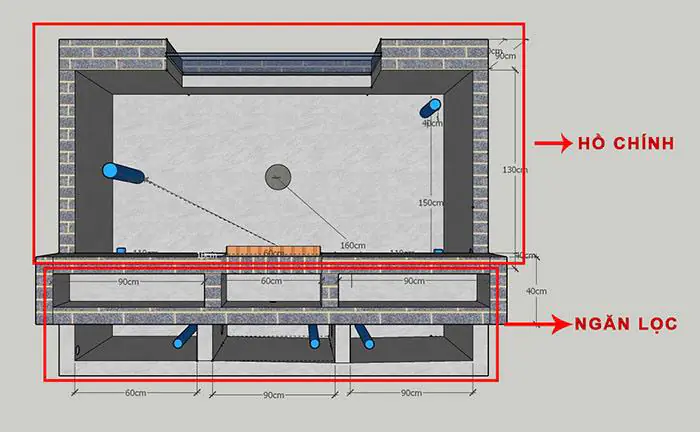 Các chi tiết cụ thể trên bản vẽ giúp khách hàng hình dung các hạng mục công trình hồ Koi